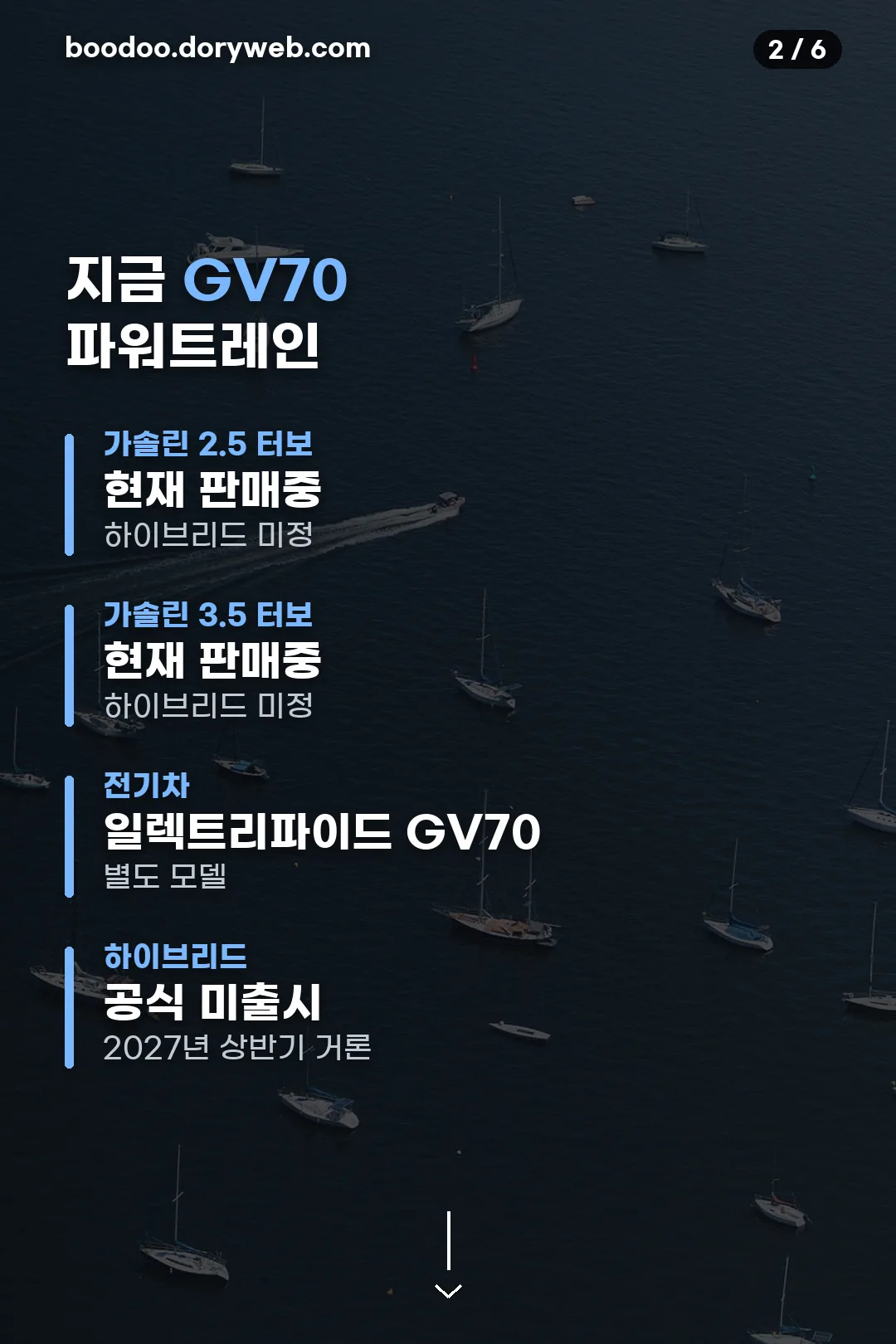 현재 GV70 파워트레인