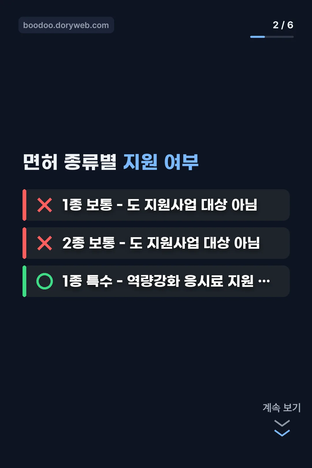 면허 종류별 지원 여부