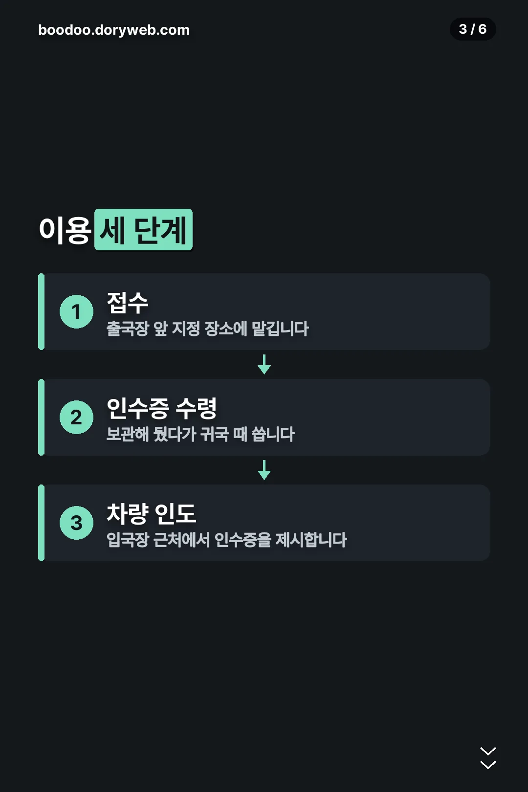이용 세 단계