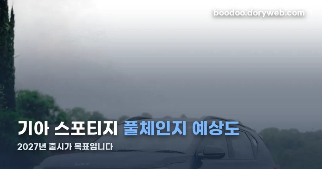 기아 스포티지 풀체인지 예상도 공개 — 2027년 출시가 목표입니다