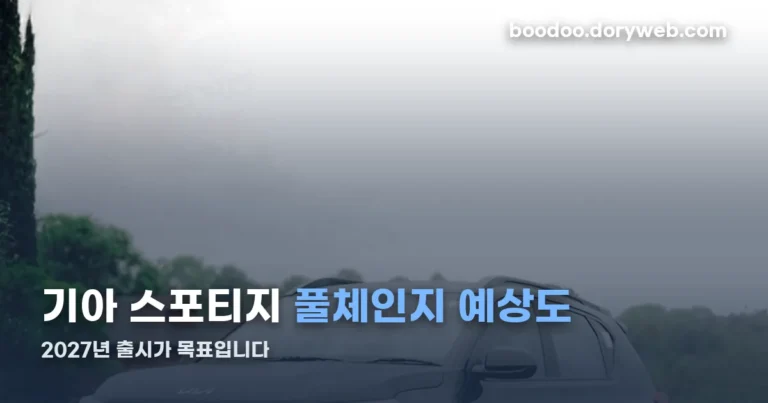 스포티지 풀체인지 예상도 공개 정리 썸네일
