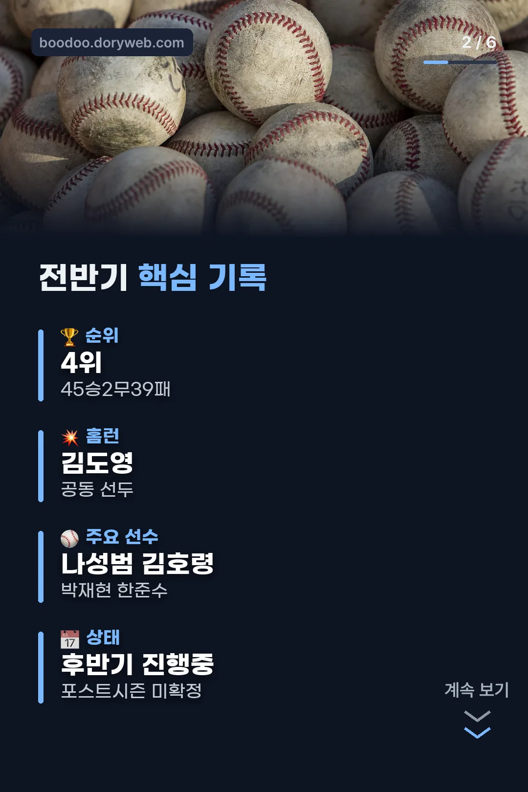 전반기 핵심 기록