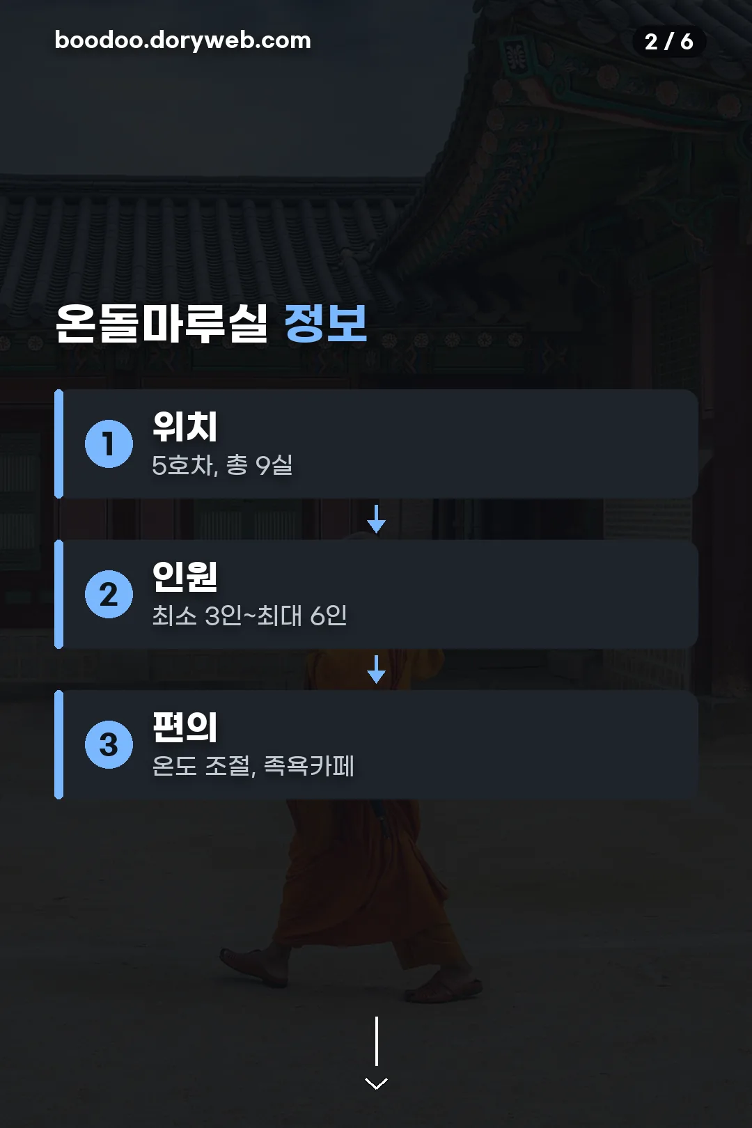 온돌마루실 정보