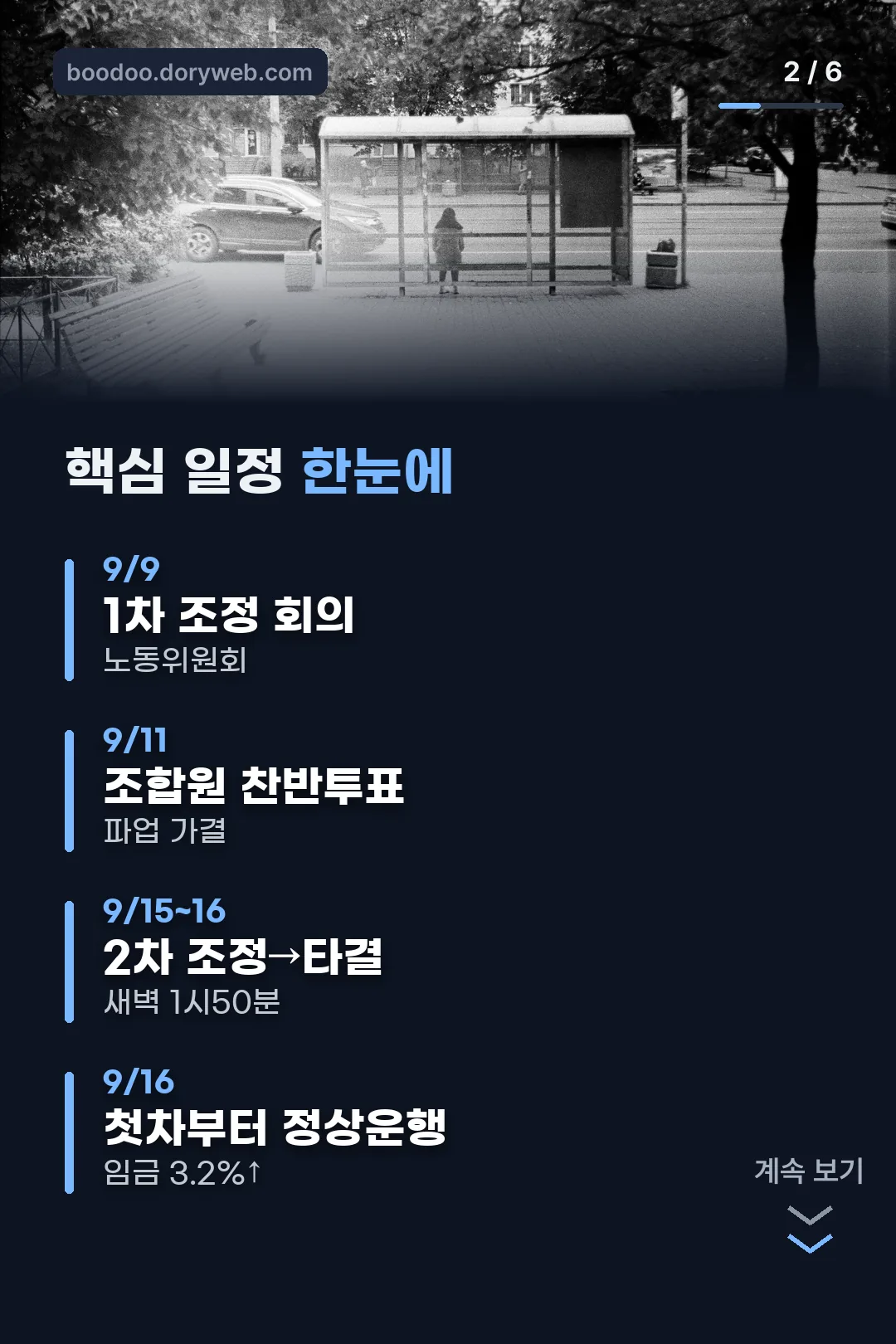 핵심 일정 한눈에
