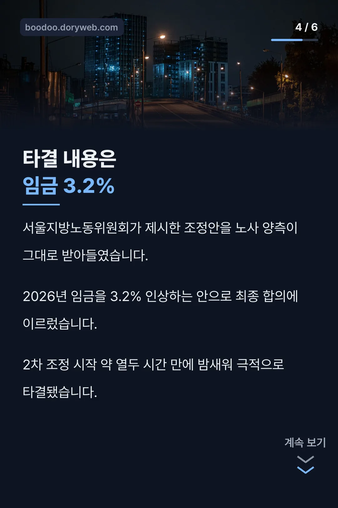 타결 내용은 임금 3.2%