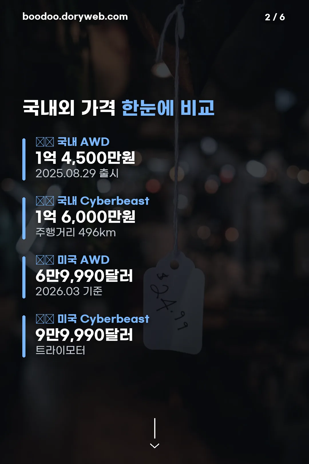 국내외 가격 한눈에 비교