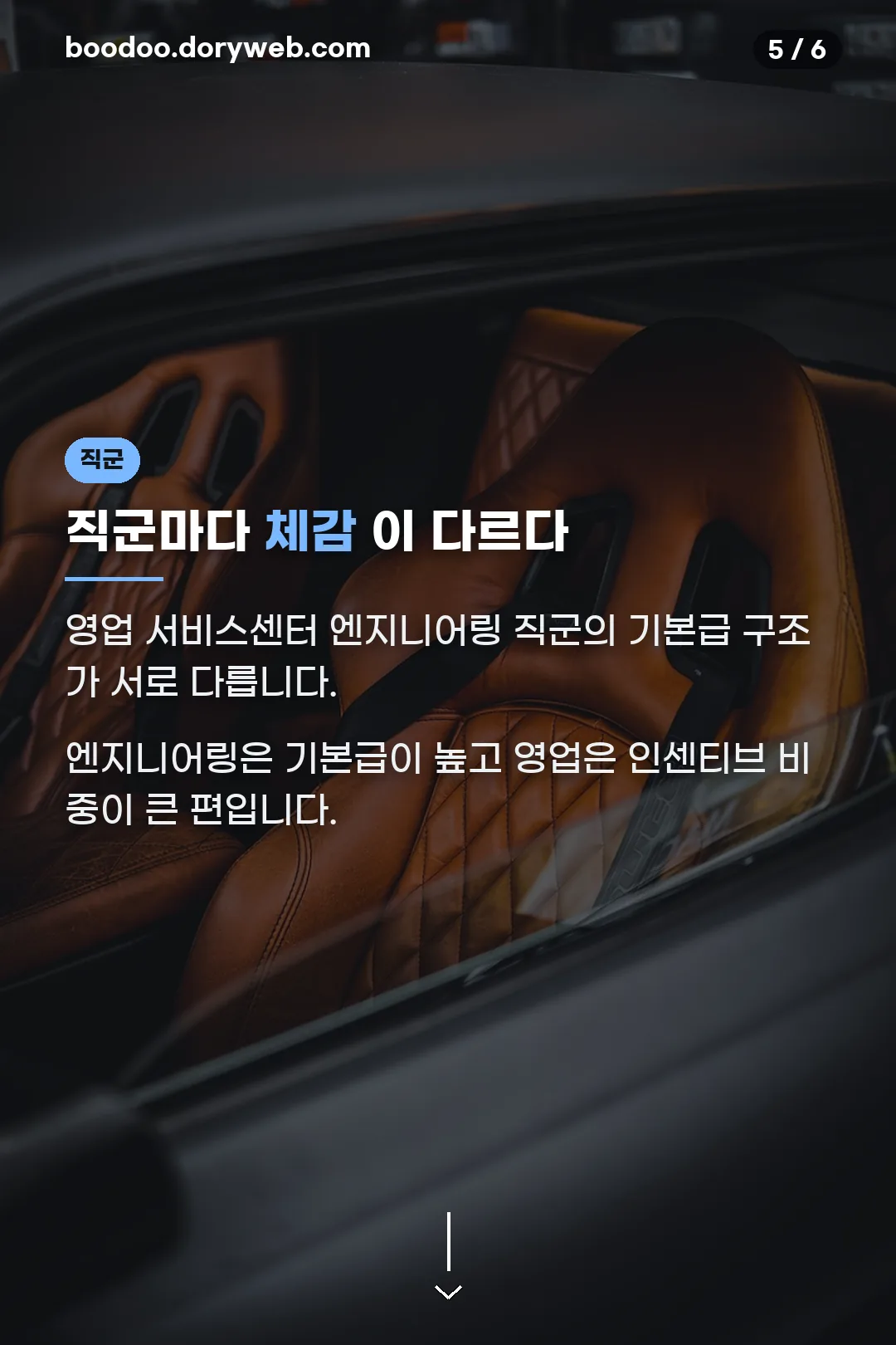 직군별 차이