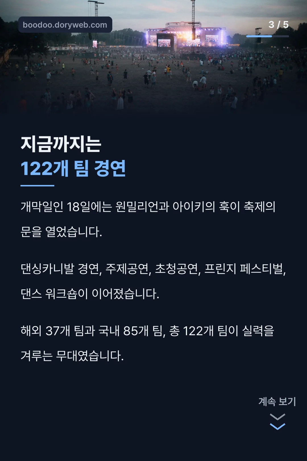 지금까지 경연 현황