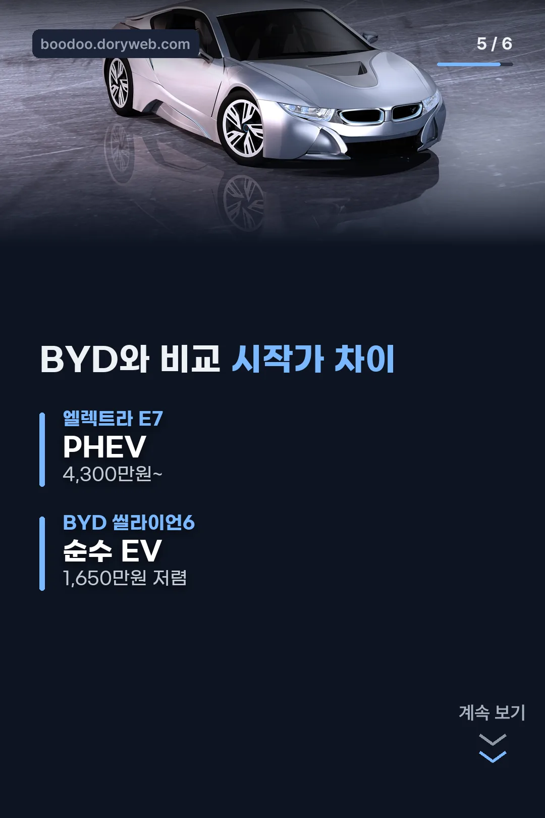 BYD 씰라이언6 가격 비교
