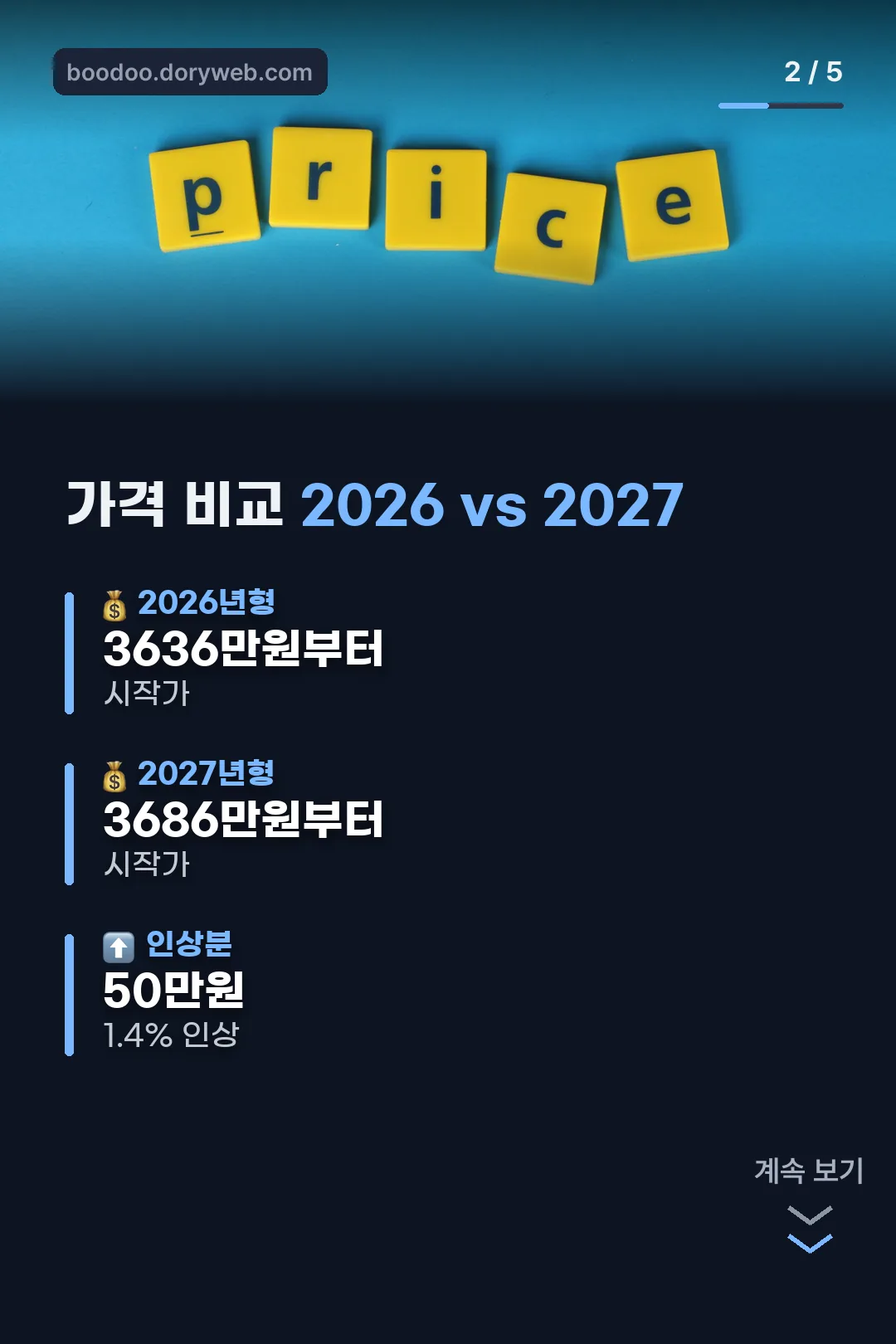 2026년형과 가격 비교